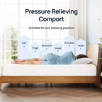 Materasso in memory foam con gel rinfrescante e supporto in carbone di bambù