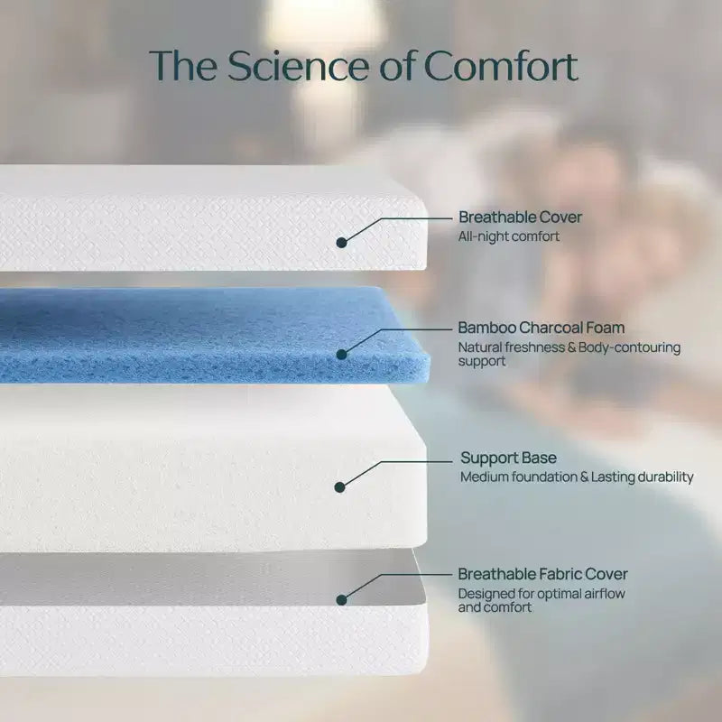 Materasso in memory foam con gel rinfrescante e supporto in carbone di bambù