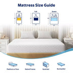 Materasso in memory foam con gel rinfrescante e supporto in carbone di bambù