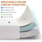 Materasso in Memory Foam da 8 Pollici – Rigidità Media, Infuso in Gel, Certificato CertiPUR-US