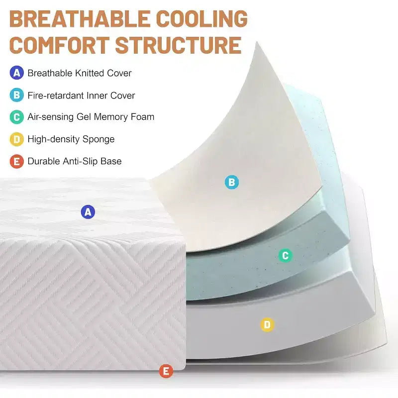 Materasso in Memory Foam da 8 Pollici – Rigidità Media, Infuso in Gel, Certificato CertiPUR-US