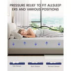 Materasso in Memory Foam da 8 Pollici – Rigidità Media, Infuso in Gel, Certificato CertiPUR-US