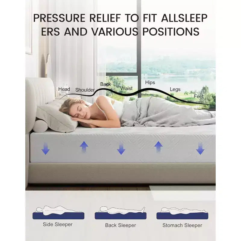 Materasso in Memory Foam da 8 Pollici – Rigidità Media, Infuso in Gel, Certificato CertiPUR-US